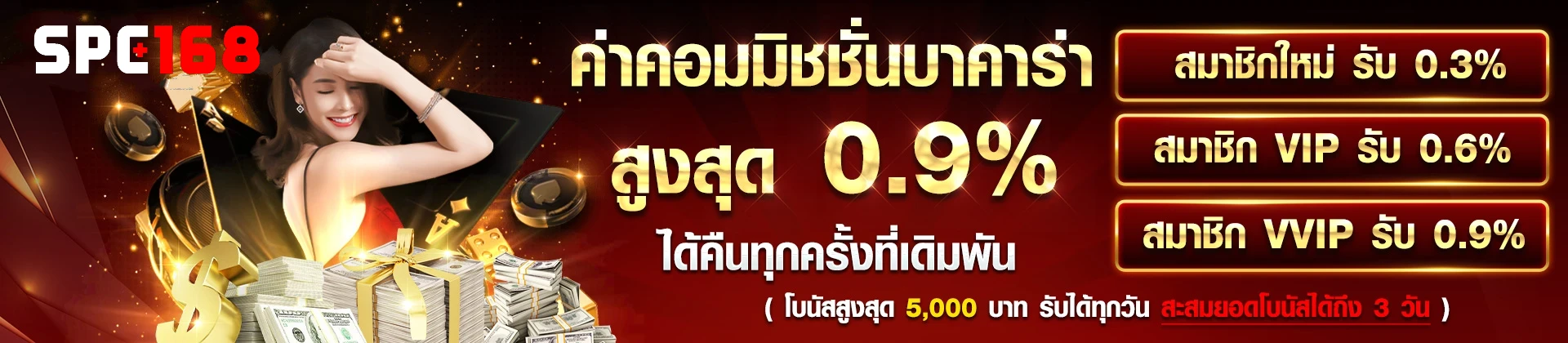 spc168 ไม่มีขั้นต่ำ